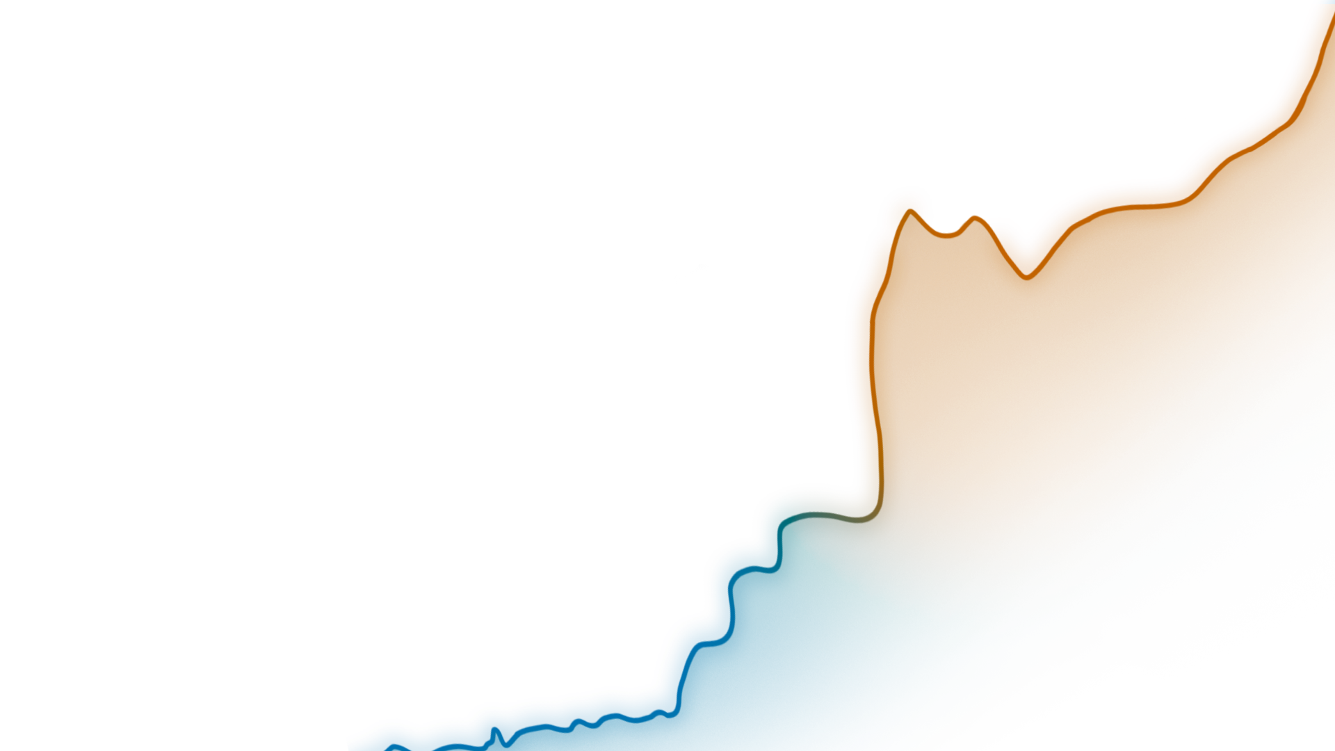 grafico